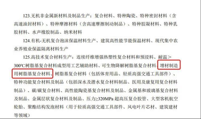 两项有关增材制造领域的投资重点方向纳入《鼓励外商投资产业目录》 微信截图_20230129172309