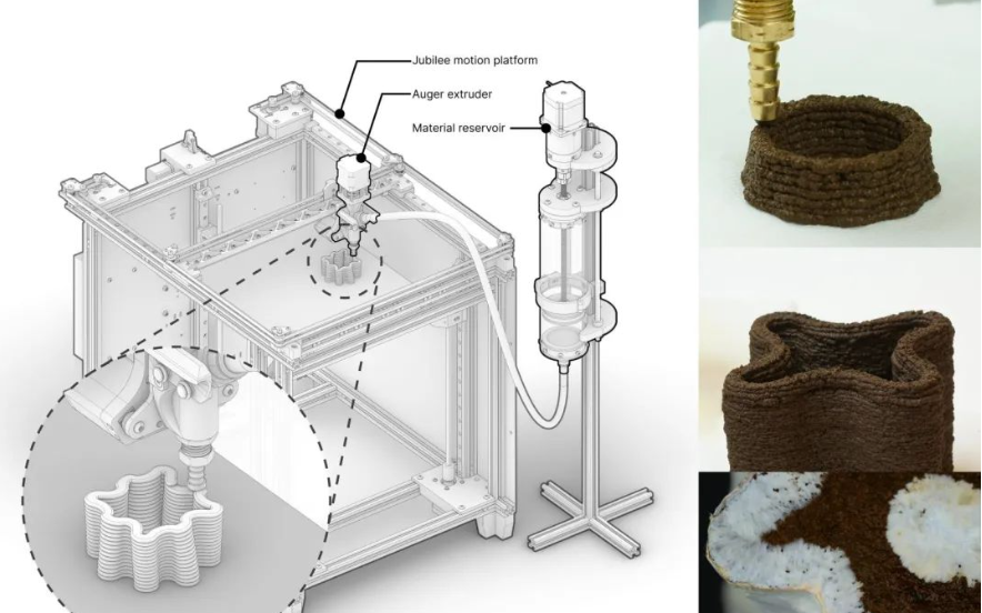 华盛顿大学创新无模具3D打印技术，将咖啡渣转化为生物复合材料 image