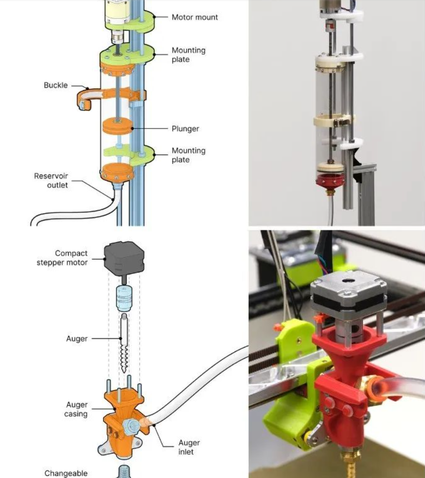 华盛顿大学创新无模具3D打印技术，将咖啡渣转化为生物复合材料 image