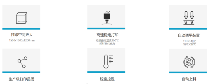 3D打印与再生材料融合，苏黎世理工助力瑞士冰淇淋店可持续创新 image