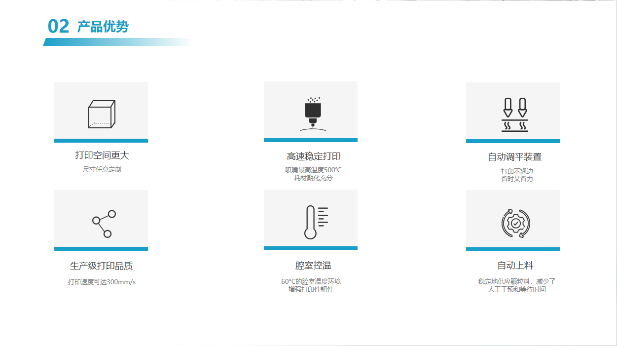 FGF高分子颗粒熔融挤出3D打印机 2