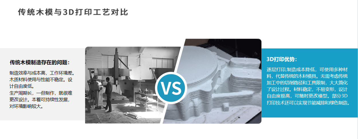 FGF高分子颗粒熔融挤出3D打印机 5_02