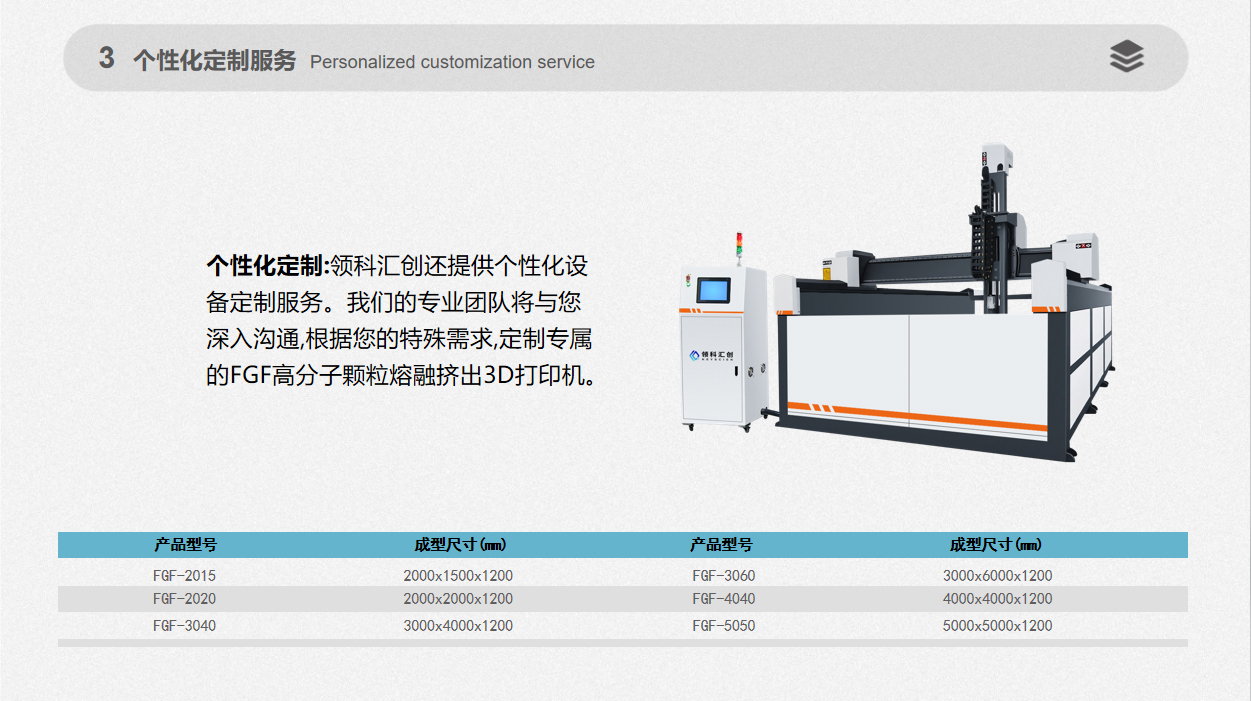 FGF高分子颗粒熔融挤出3D打印机 4