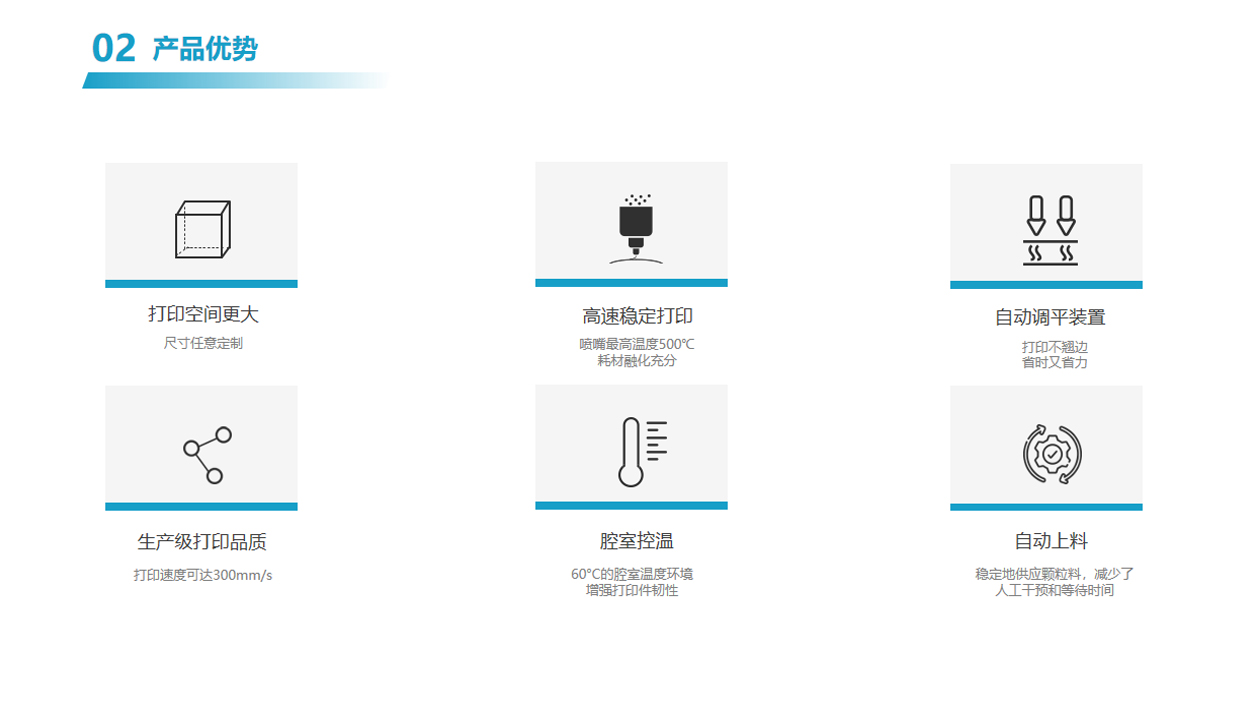 FGF高分子颗粒熔融挤出3D打印机 2