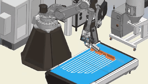库卡、ABB等12家机械臂3D打印解决方案 图片