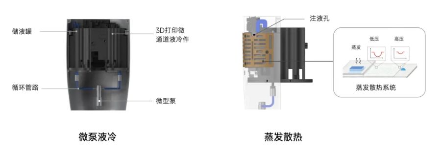 小米机器人仿生手重大突破：金属3D打印造出“仿生汗腺”